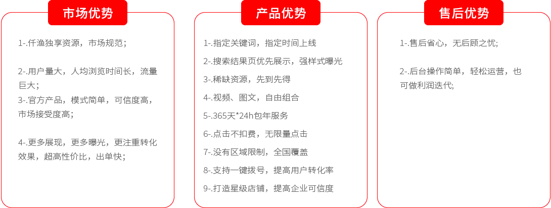 头条如意卡产品优势